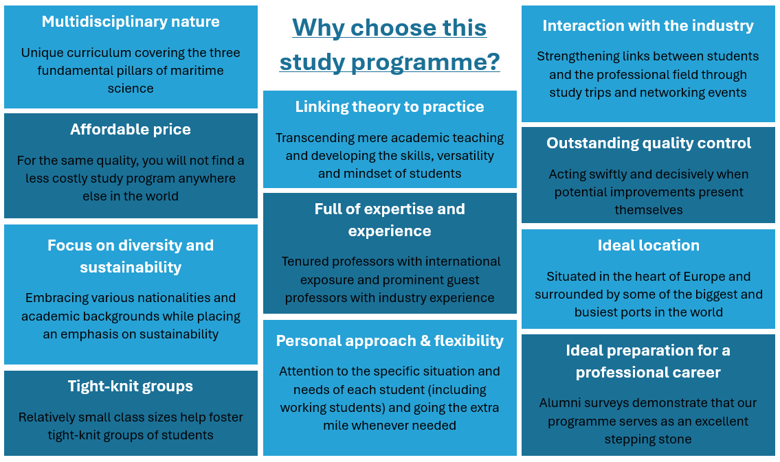 Why choose the MSc programme v3